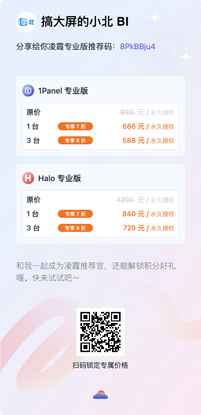 1Panel/Halo - 6 折优惠券 单台 7 折，3 台以上 6 折！数量有限先到的先得！